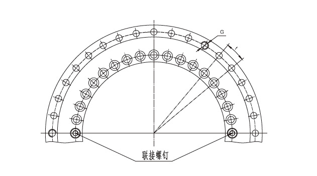 YRT轉臺軸承結構表